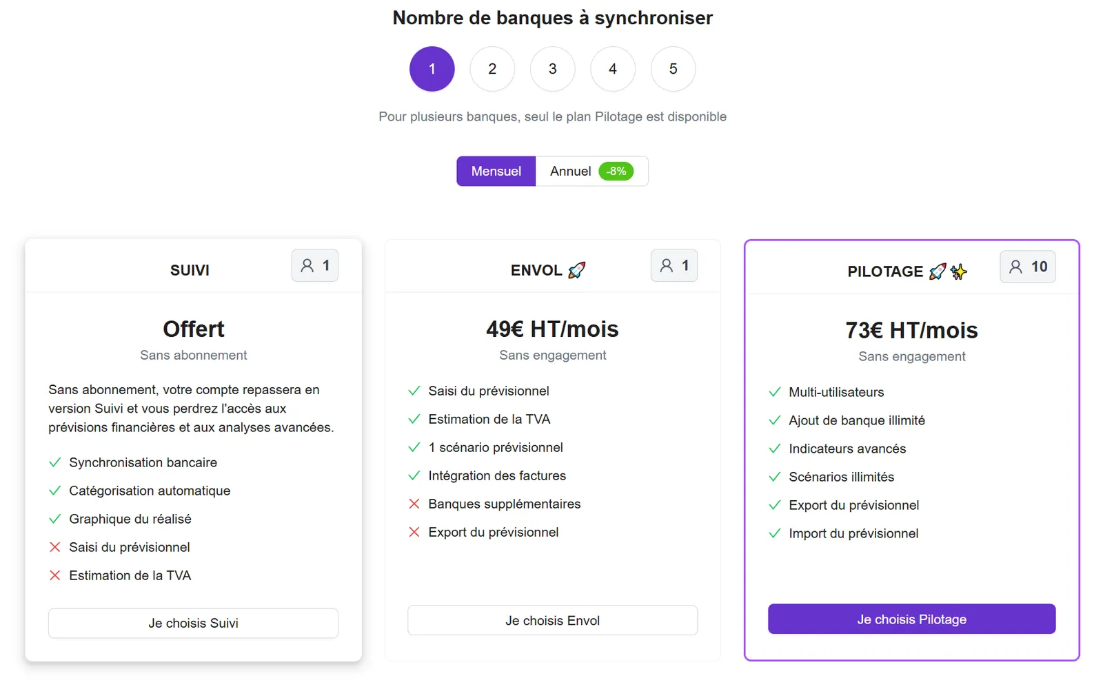 Plans Zenfirst : l'offre gratuite n'inclut pas la saisie du prévisionnel de trésorerie