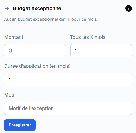 Formulaire « Budget exceptionnel » de Cadrio : montant, tous les X mois, durée d'application et motif